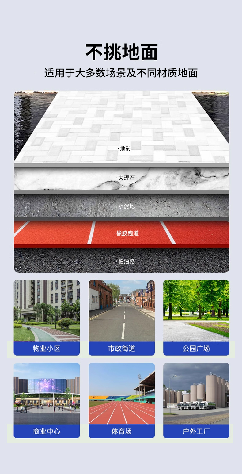 2390gtpq扫地机详情页_05 2390gtpq扫地机详情页_05